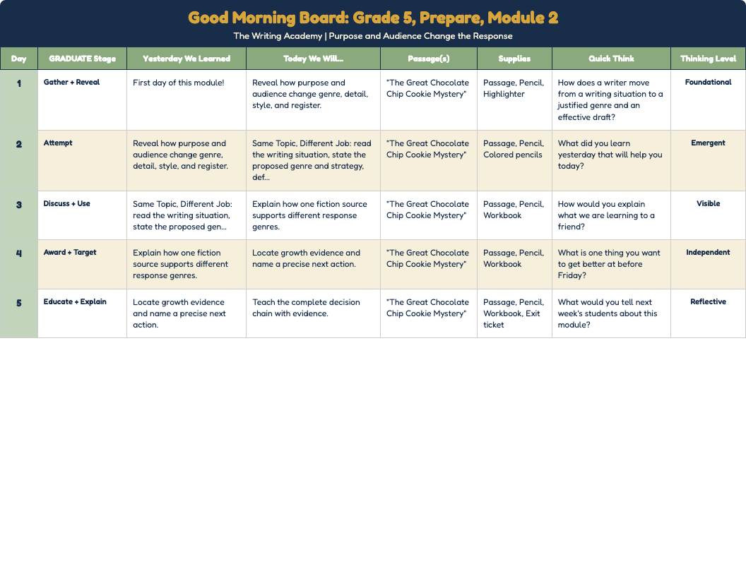 Example Good Morning board slide for Grade 5