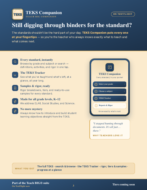 Suite page for TEKS Companion. The phone screen lists Select your grade, Choose a subject, TEKS Tracker, and Reports and Rigor.