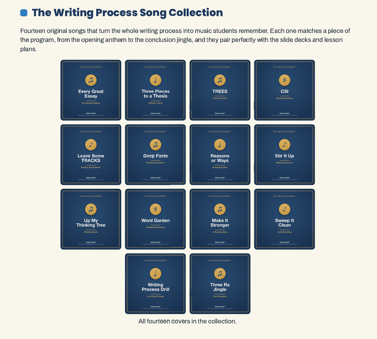 Fourteen song covers in the Teach BIG writing process collection, from Every Great Essay to the Three Rs Jingle.