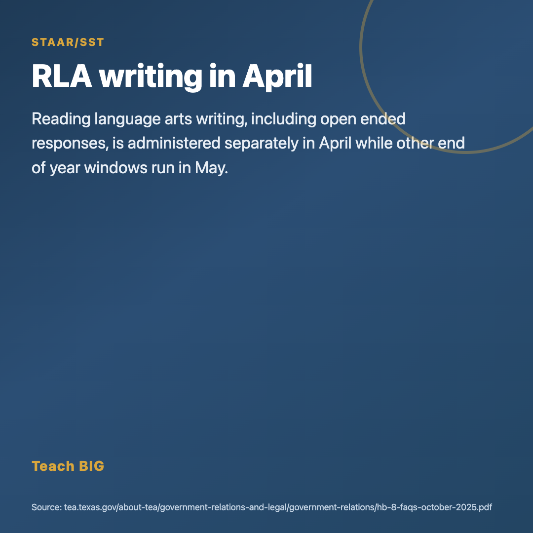 Flyer: RLA constructed response writing administered in April