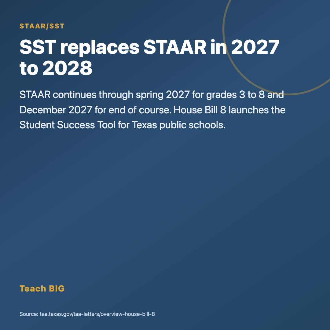 Flyer: STAAR remains through 2027; SST begins 2027 to 2028